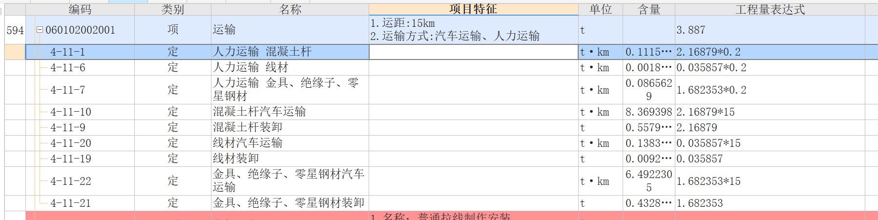 工程量