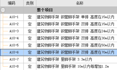 二次结构
