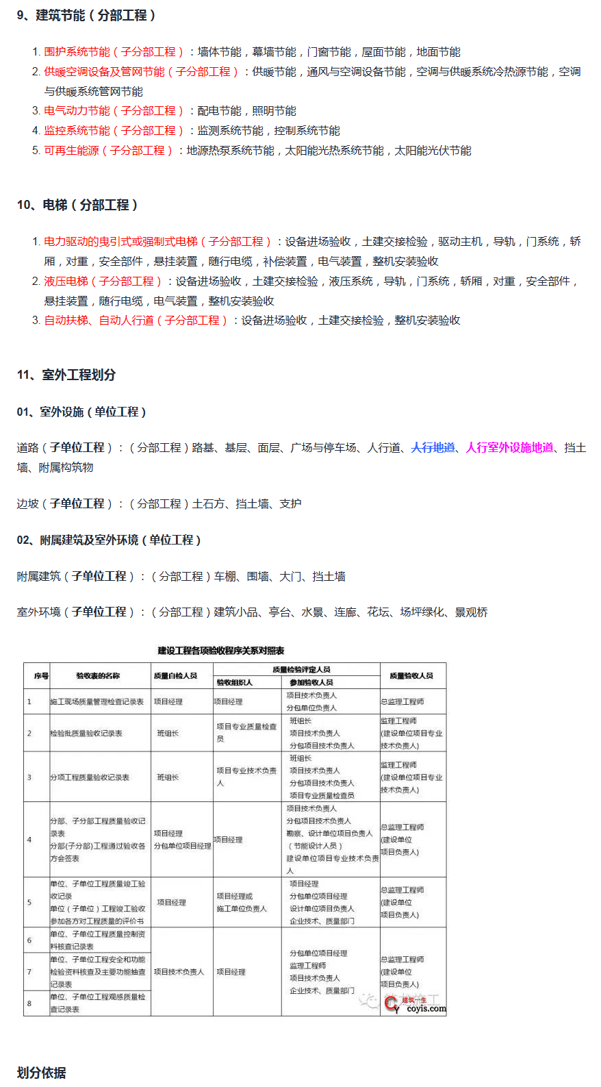 山东省