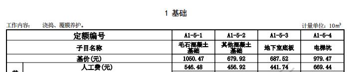 柱墩