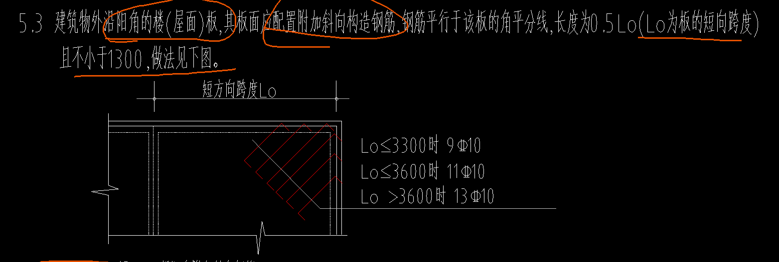 怎么布置