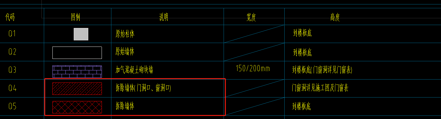 洞口