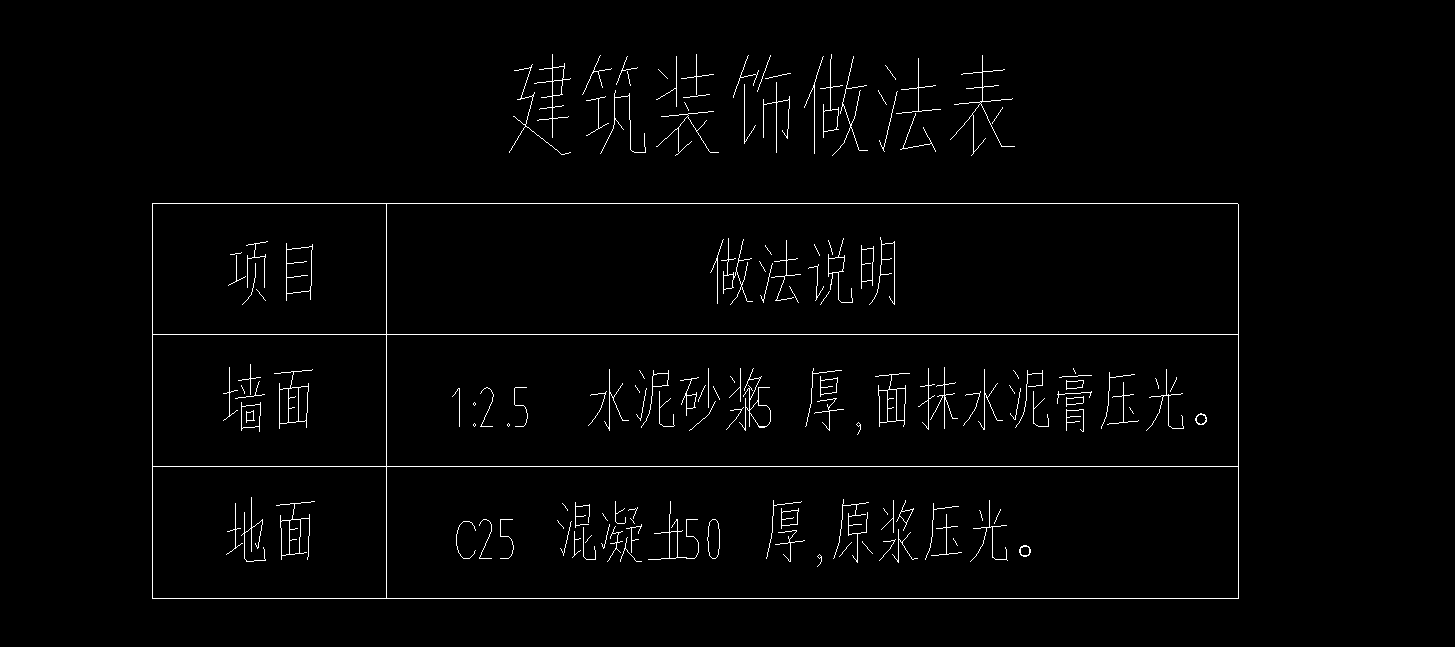 定额