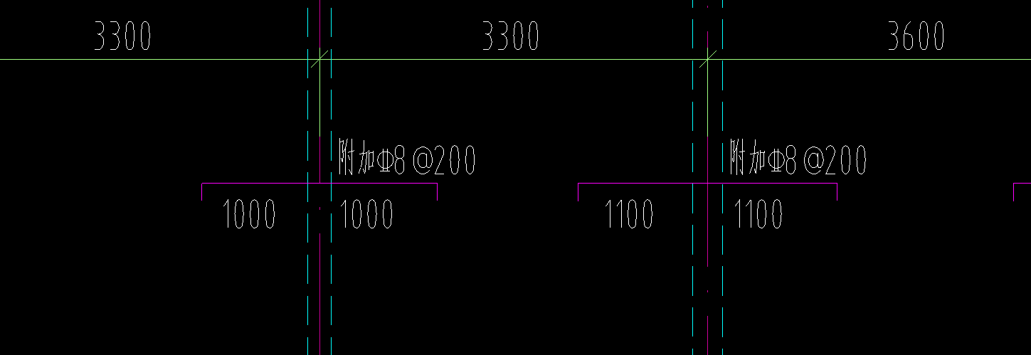 附加钢筋