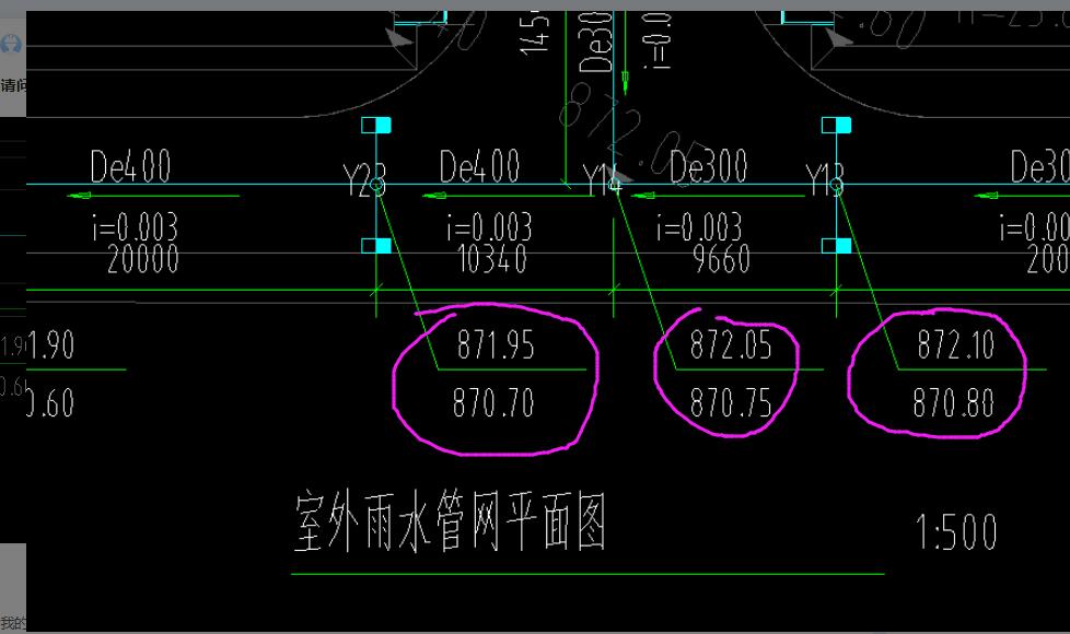 标高怎么看