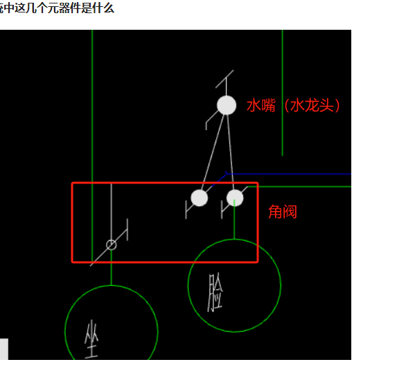 给水