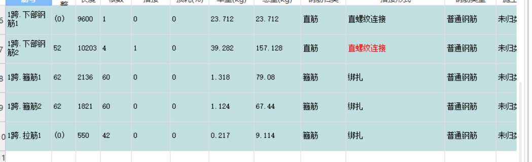 直螺纹连接