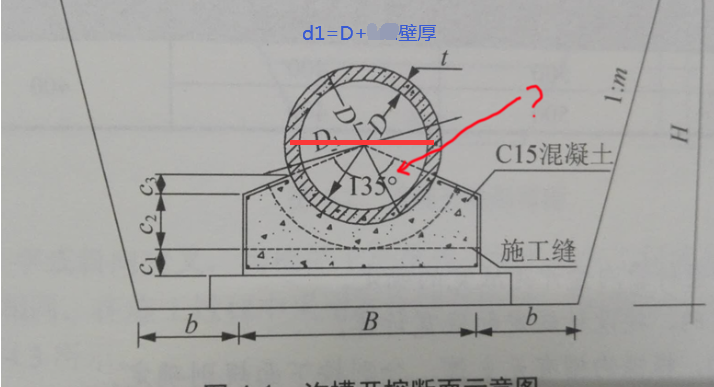 广联达服务新干线