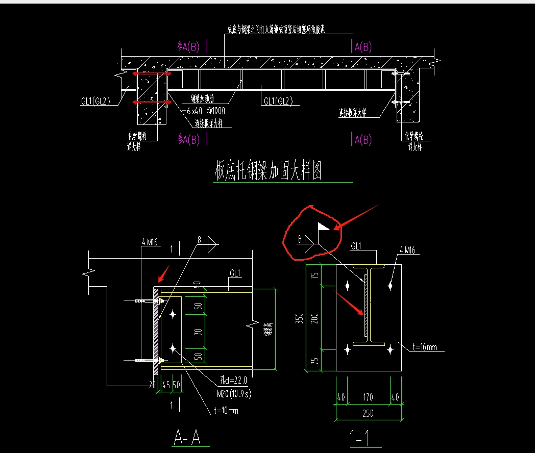 梁侧面