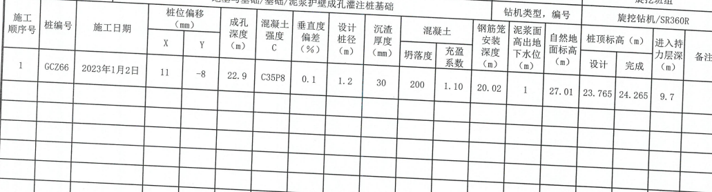 桩