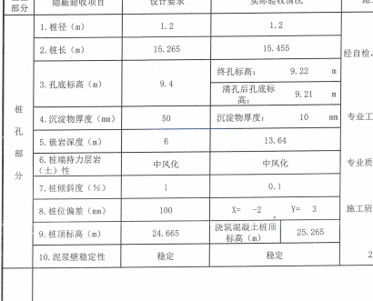 灌注桩