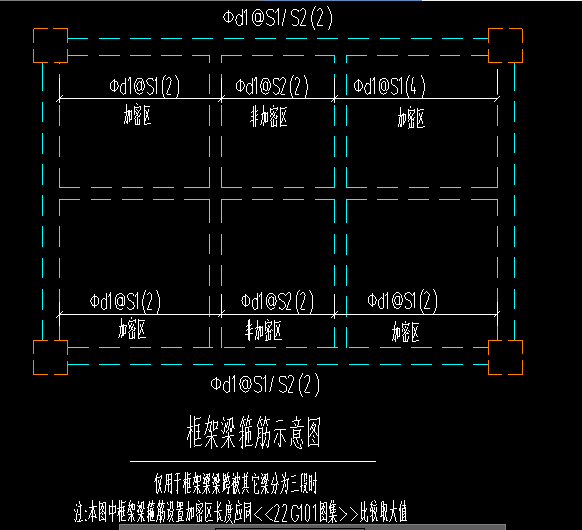 箍