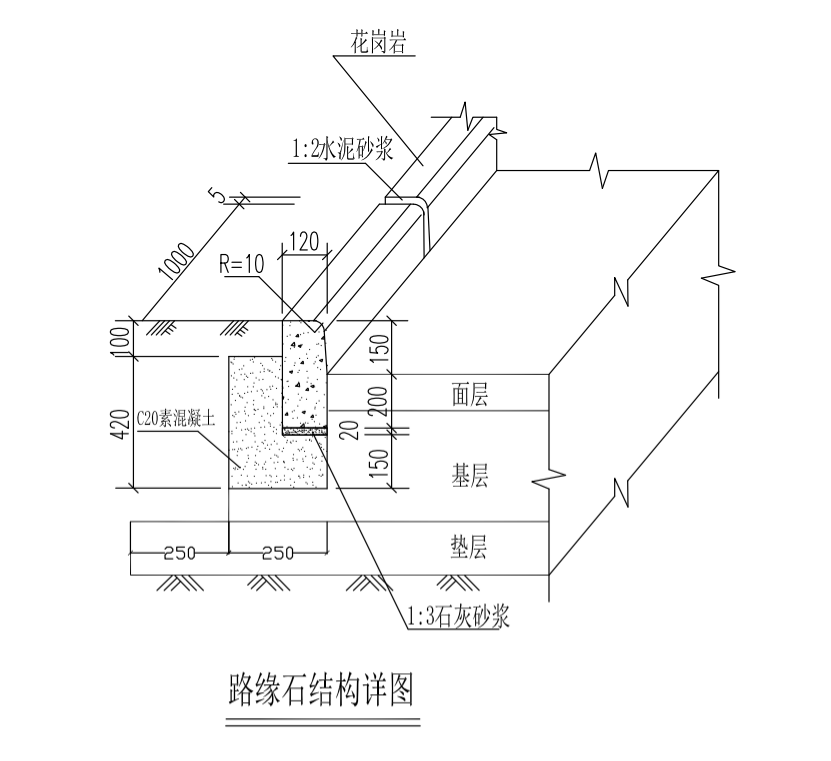立缘石