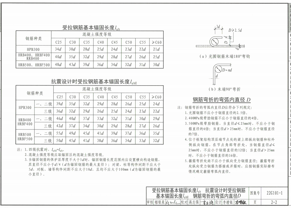 搭接