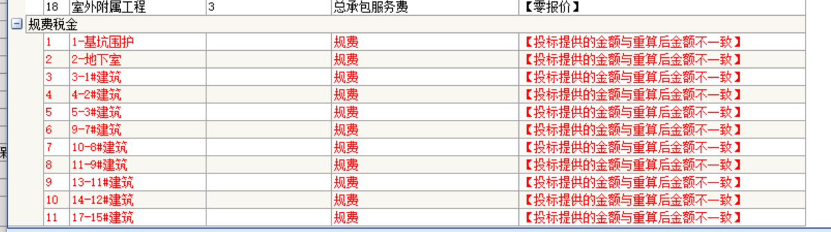 费率