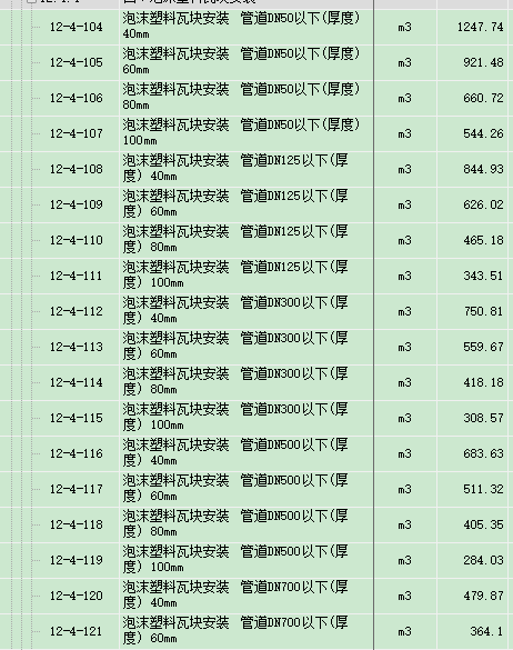 定额