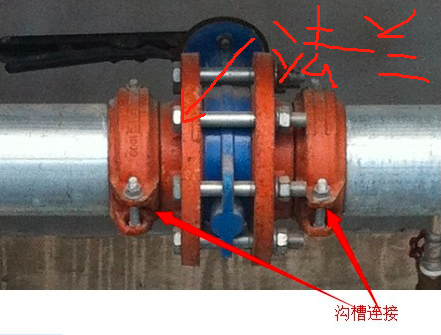 卡箍连接阀门