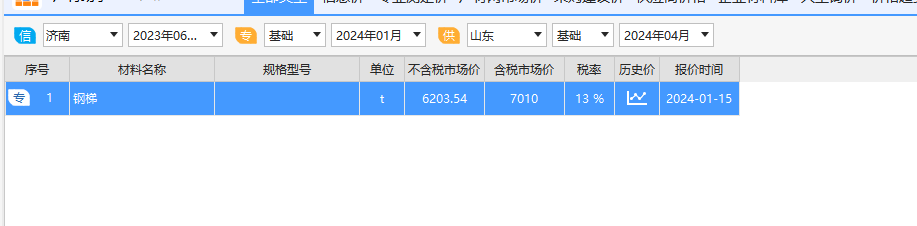 成品