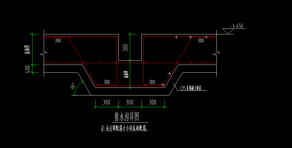 排水沟