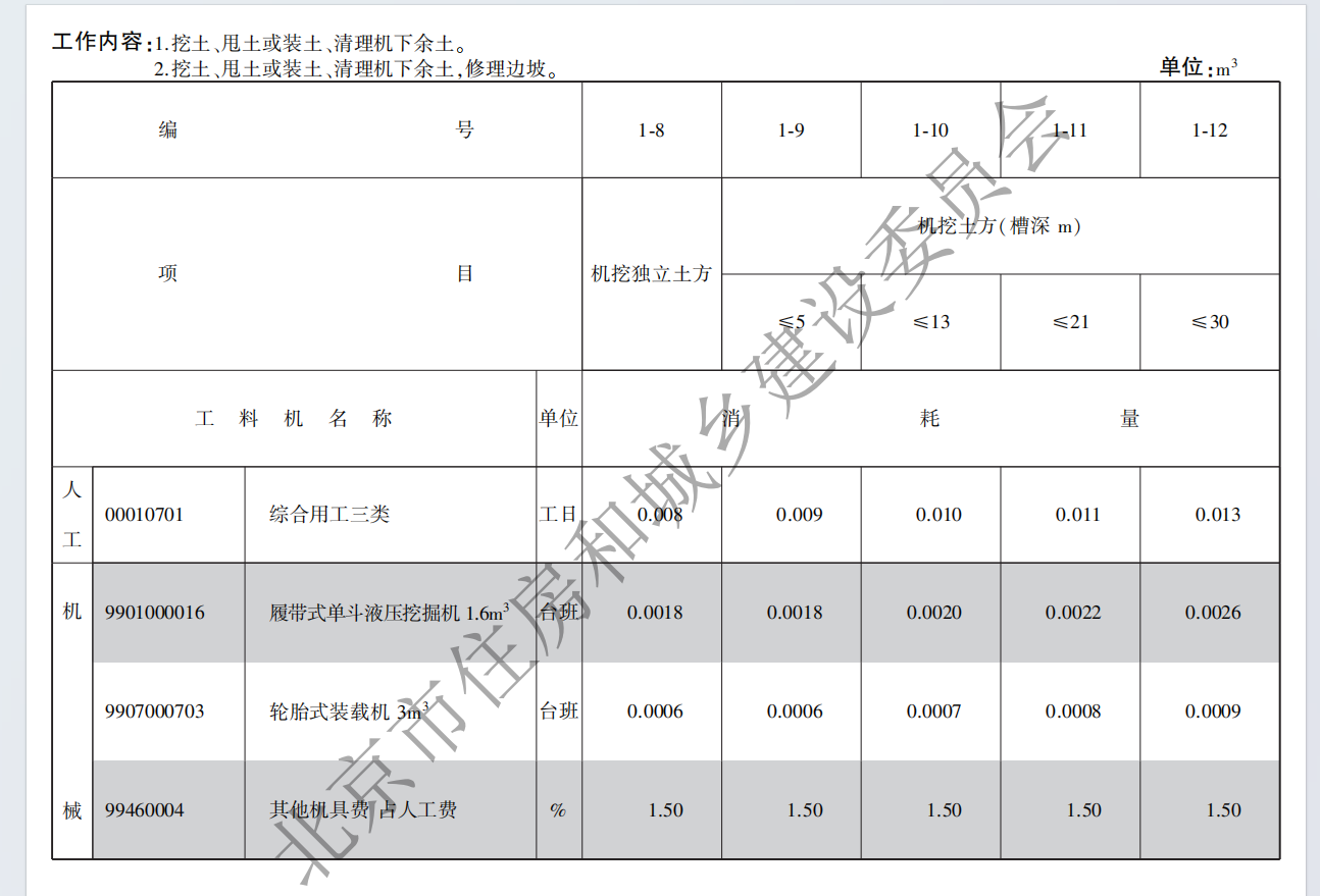 设计标高