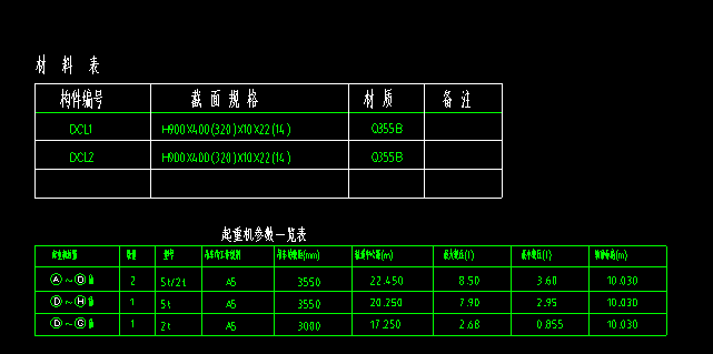 吊车梁