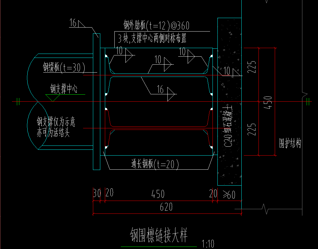 答疑解惑