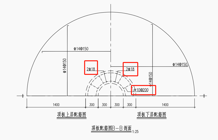 钢筋怎么