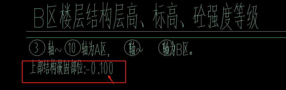 嵌固部位