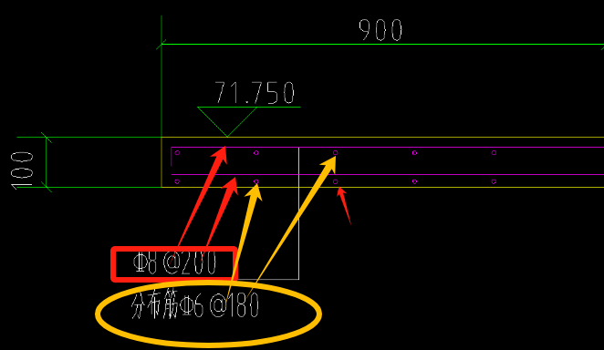 圆点