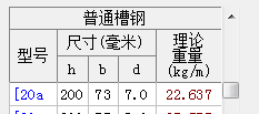 槽钢