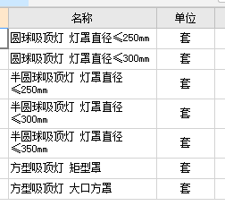 吸顶灯套什么定额