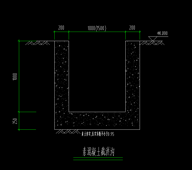 底面