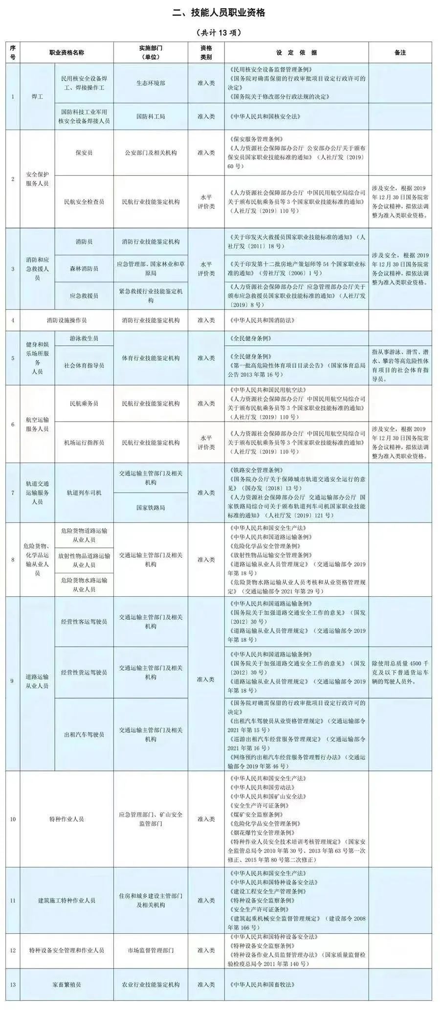 建筑行业专业资讯门户-新干线头条