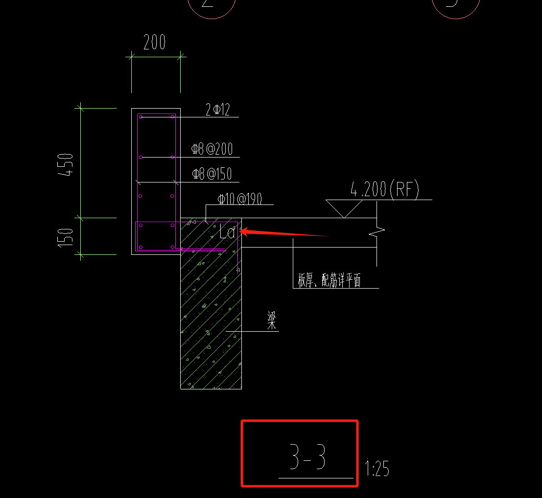 锚