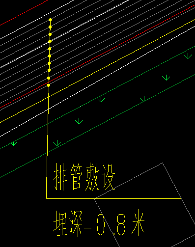 用什么工具