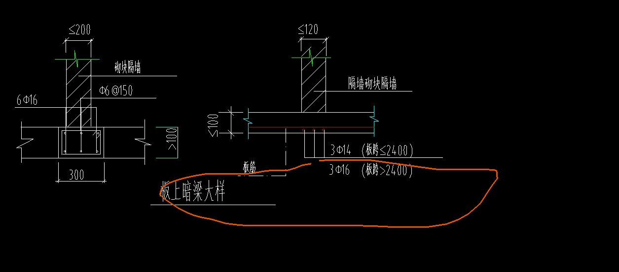 暗梁