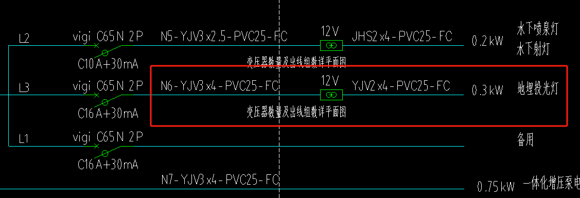 平面图