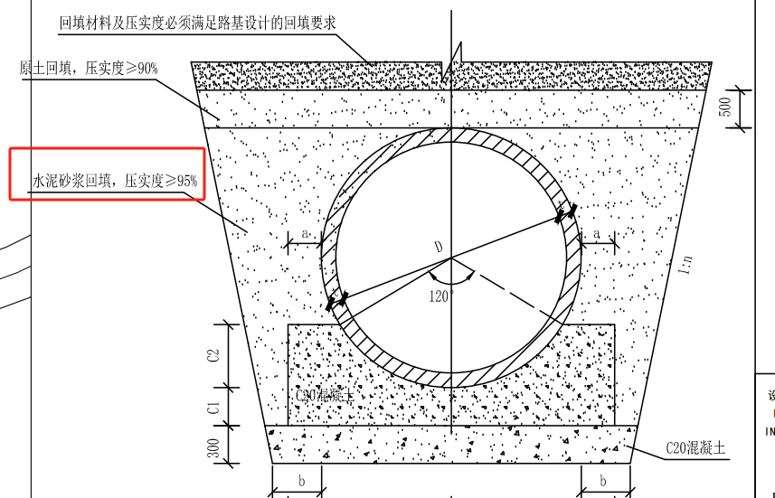 砂浆