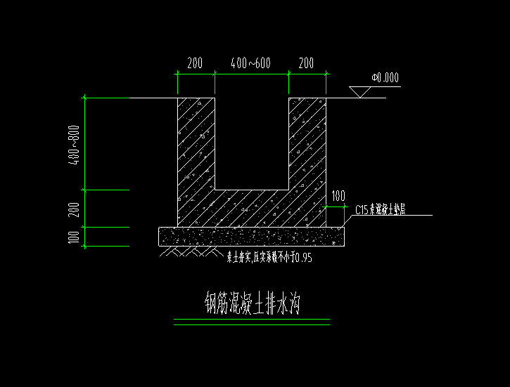 排水沟盖板