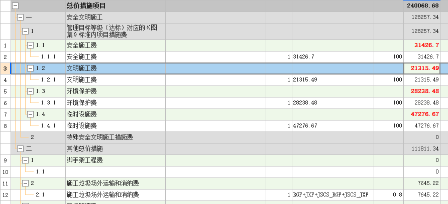 措施费