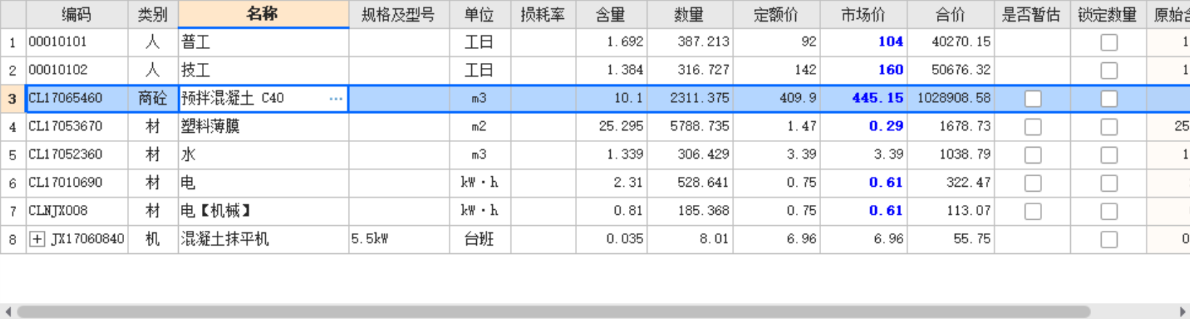 工料机