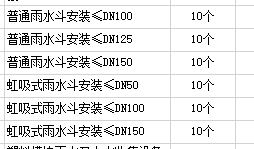 定额