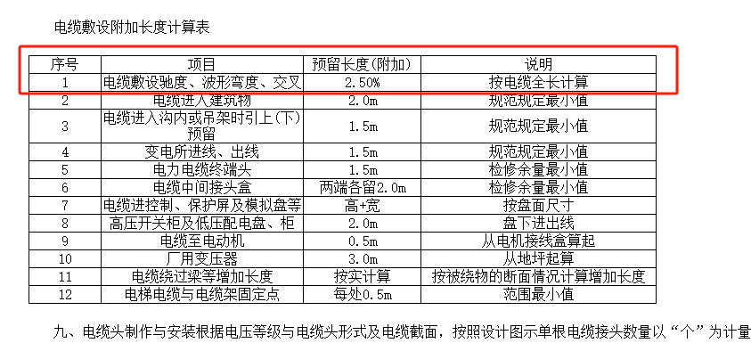 计算长度