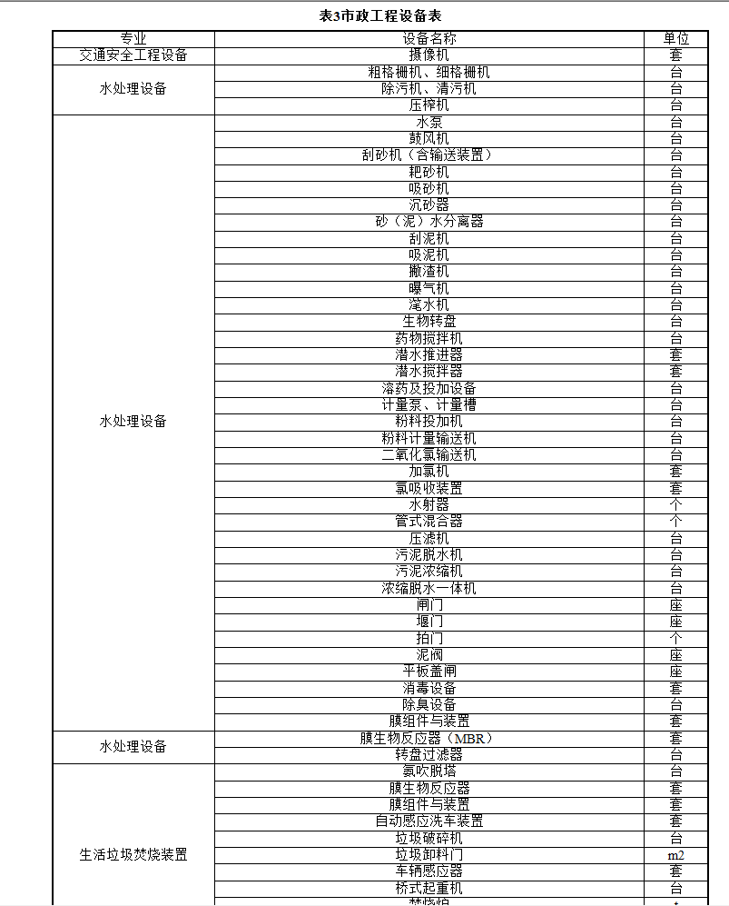 广联达服务新干线