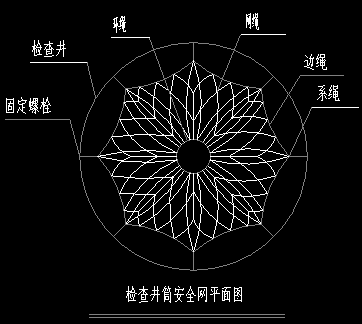 检查井