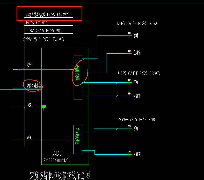 户内弱电箱