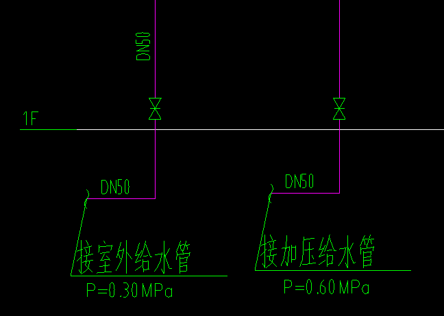 立管