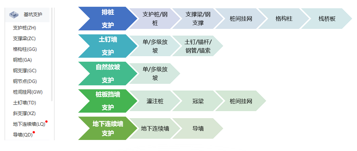 建筑行业专业资讯门户-新干线头条