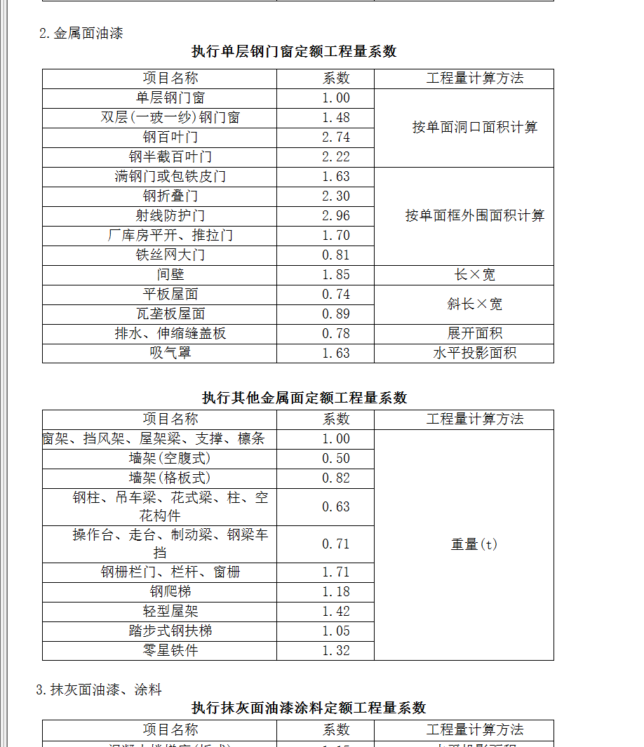 折算系数