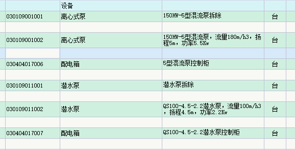 定额